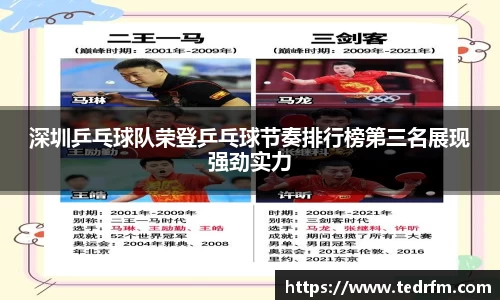 深圳乒乓球队荣登乒乓球节奏排行榜第三名展现强劲实力
