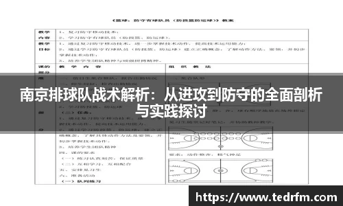 南京排球队战术解析：从进攻到防守的全面剖析与实践探讨