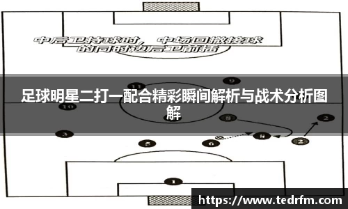 足球明星二打一配合精彩瞬间解析与战术分析图解