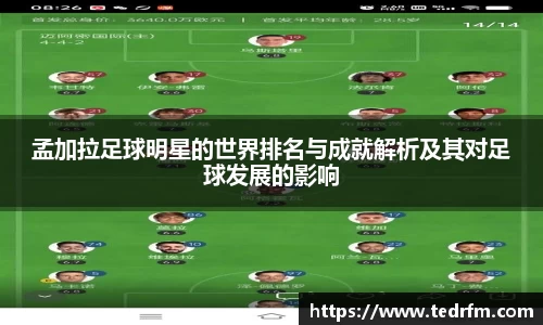 孟加拉足球明星的世界排名与成就解析及其对足球发展的影响