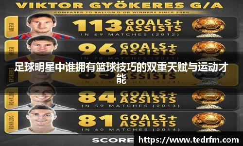 足球明星中谁拥有篮球技巧的双重天赋与运动才能